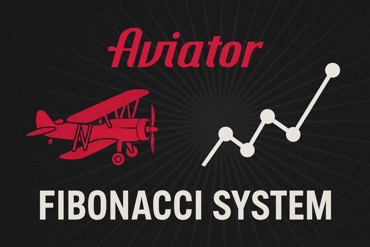 Fibonacci Strategy