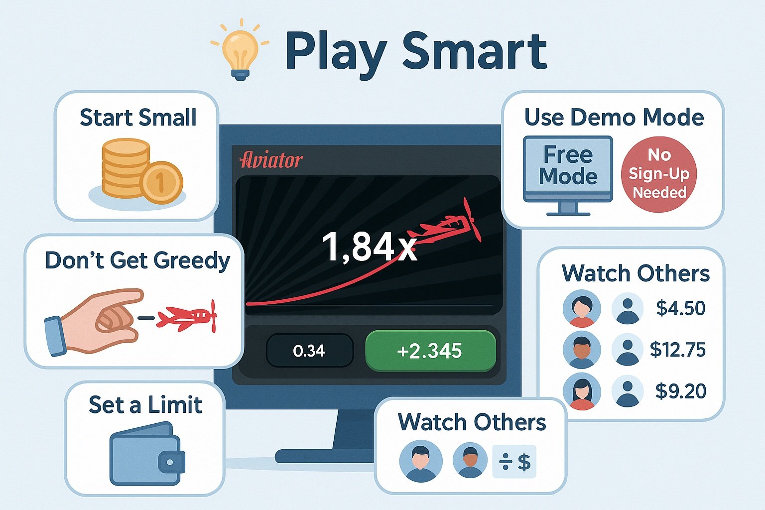 Aviator Game Smart Play Tips