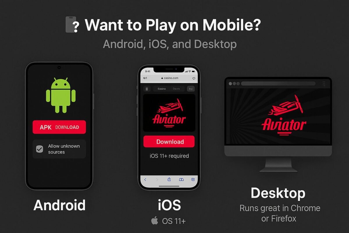 Mobile and Desktop Play