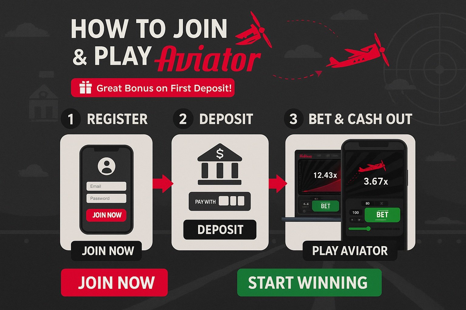 Aviator Game Gameplay